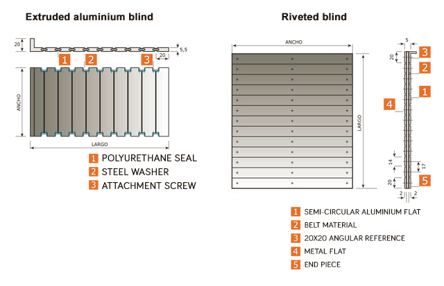 Alluminium blinds