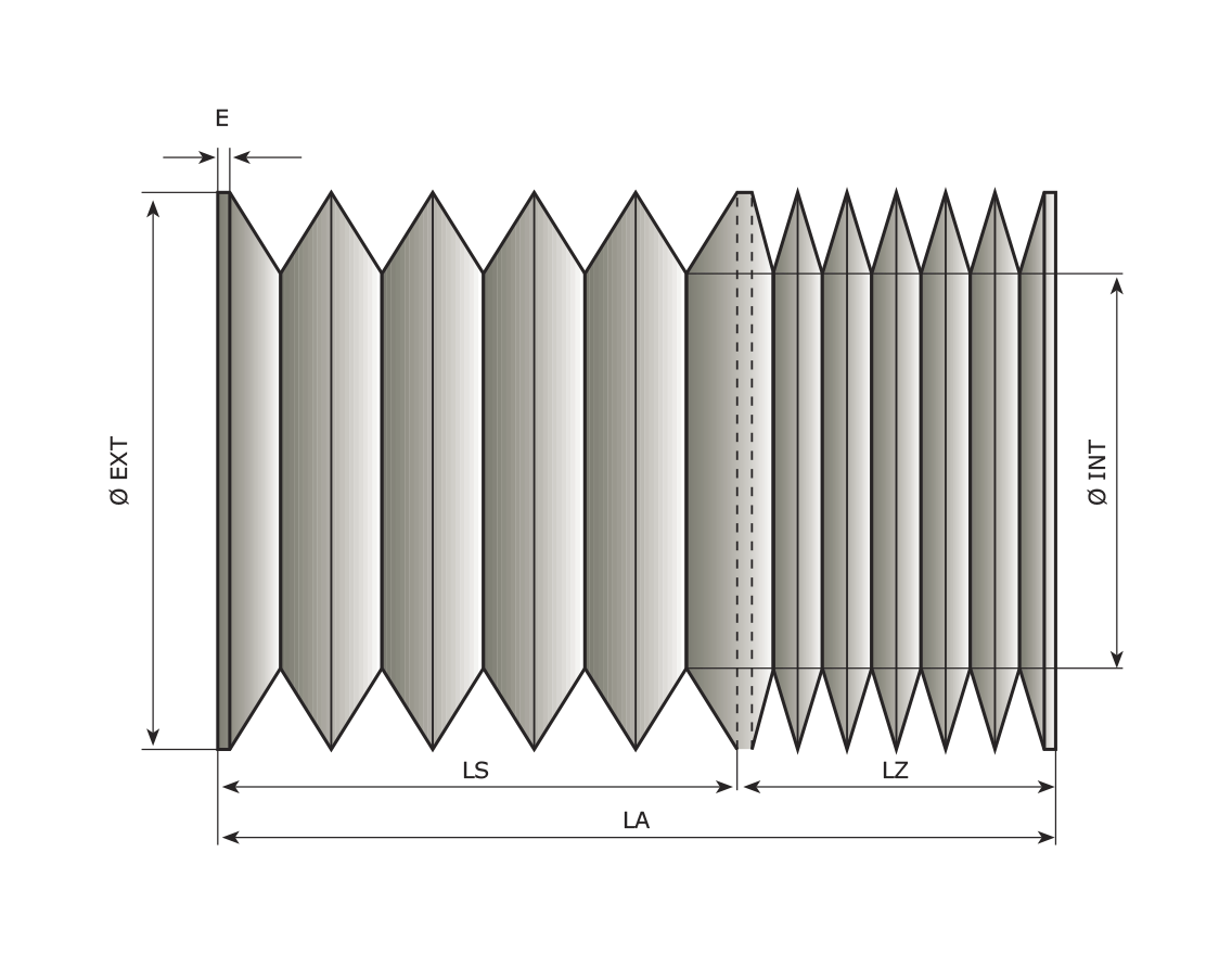 Fuelles circulares