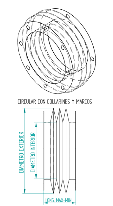 Circular con collarines y marcos
