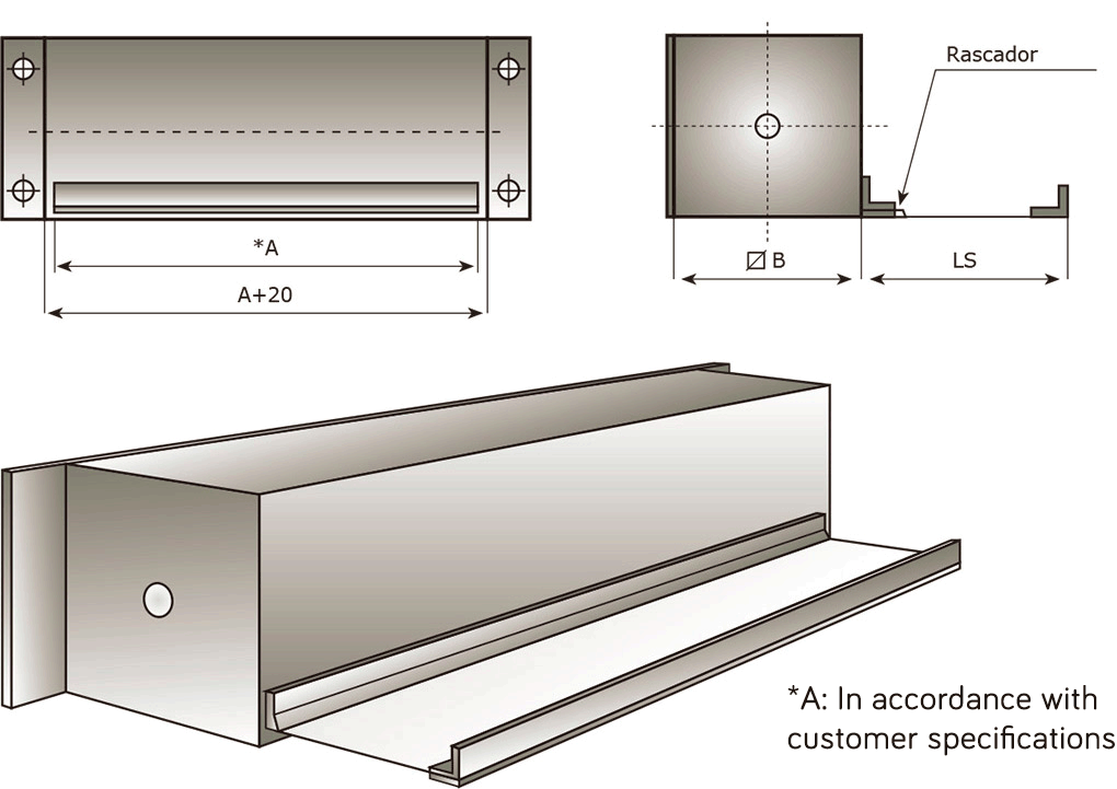 Winders with box