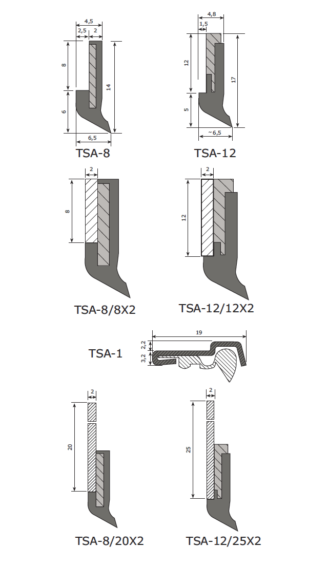 Modelos Serie TSA